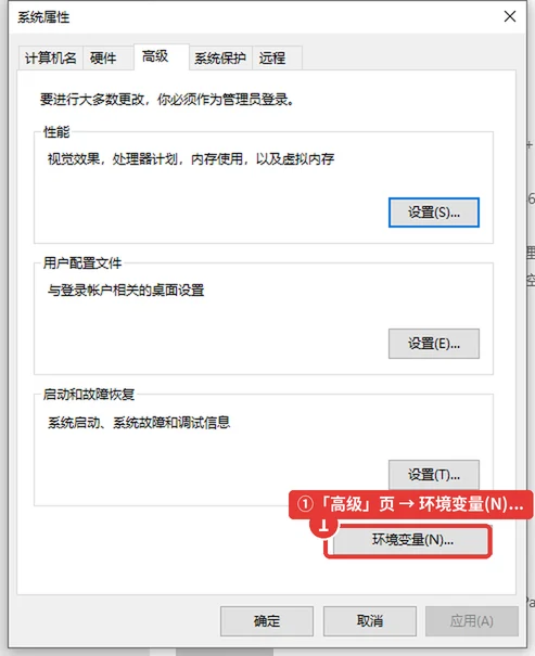 图 1-44　58_path_sysprop.png