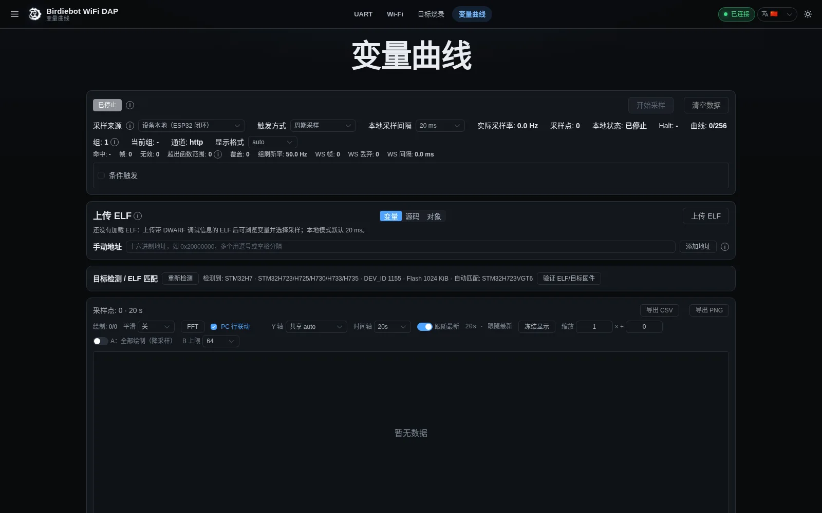 变量曲线页上传 ELF 前：上传卡片、目标检测/ELF 匹配行和显示暂无数据的图区